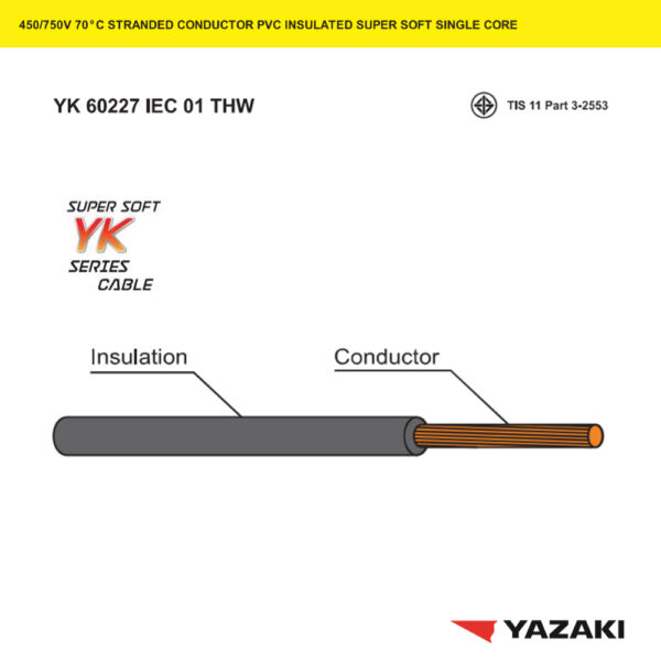 สายไฟ YK-60227-IEC-01-THW