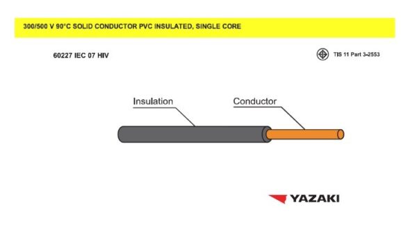 สายไฟ 60227 IEC 07 HIV
