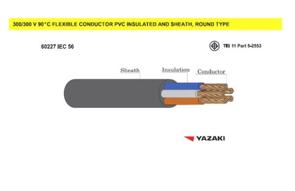 60227-iec-56-90-c-thai-yazaki