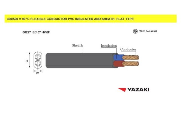 สายไฟ 60227 IEC 57 HVKF
