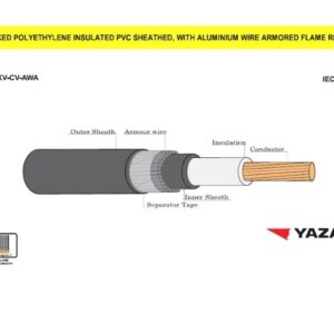 สายไฟ FD-0.6-1KV-CV-AWA