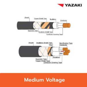 Medium Voltage