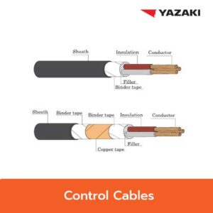 Control Cables
